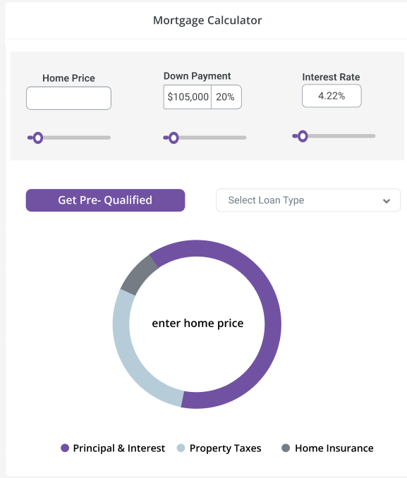 Buyerfolio Design - Dashboard