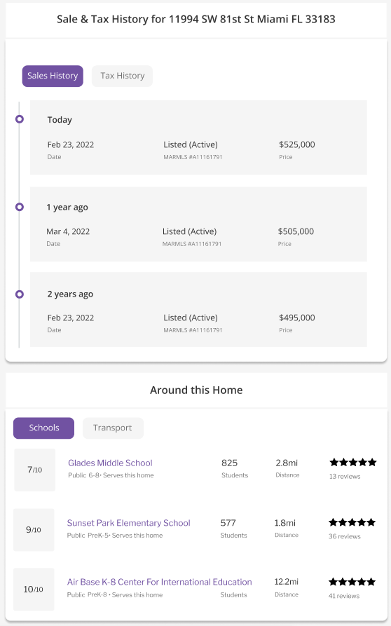 Buyerfolio Design - Dashboard